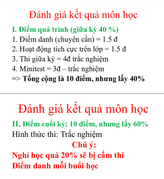 Cách tính điểm